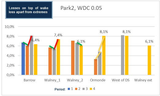 DE Energy Validation(92).png