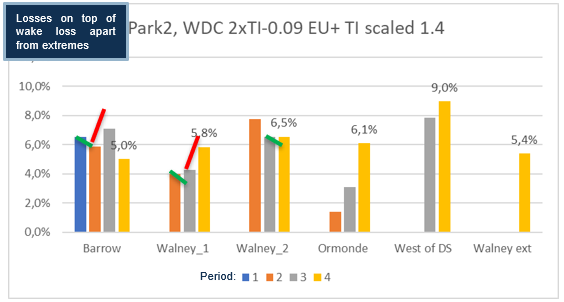 DE Energy Validation(94).png