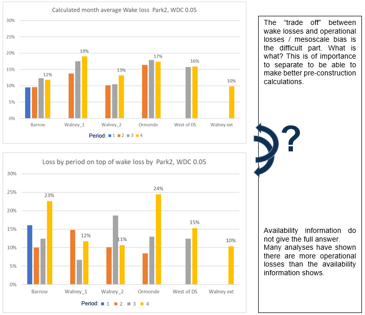 DE Energy Validation(91).png