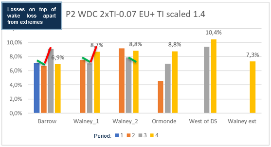 DE Energy Validation(93).png