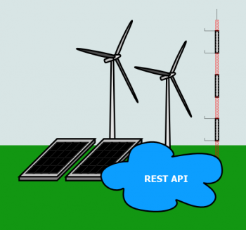 REST-api-diagram.png