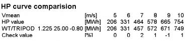 DE Energy Validation(38).png