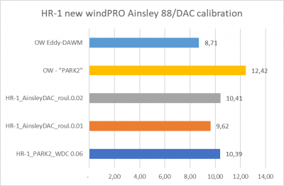 DE Energy Validation(52).png