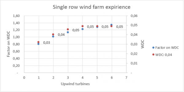 DE Energy Validation(47).png