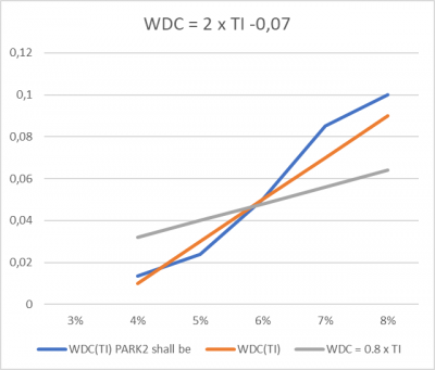 DE Energy Validation(61).png