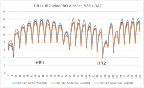 DE Energy Validation(56).png