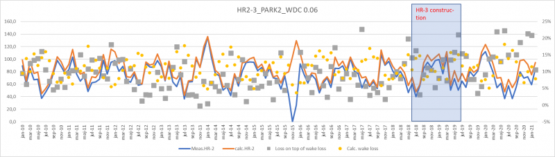 DE Energy Validation(72).png