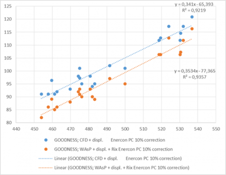 DE Energy Validation(36).png