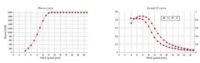 DE Energy Validation(37).png