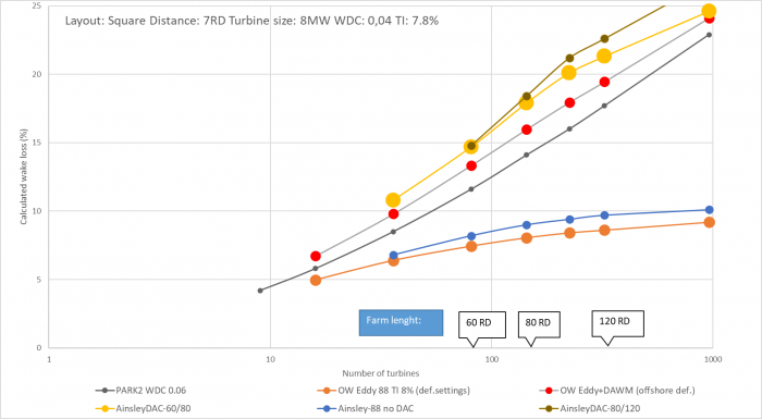 DE Energy Validation(50).png