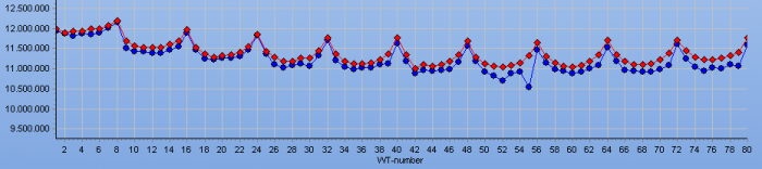 DE Energy Validation(64).png