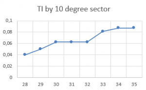 DE Energy Validation(87).png