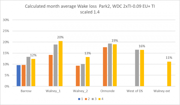 DE Energy Validation(98).png