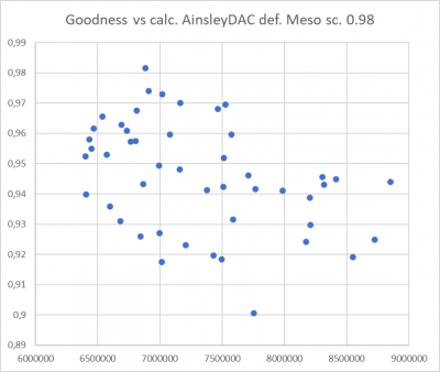 DE Energy Validation(85).png