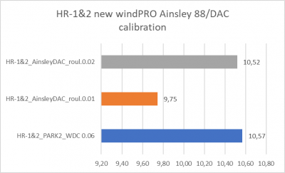 DE Energy Validation(54).png