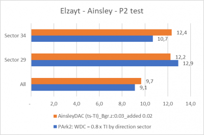 DE Energy Validation(88).png