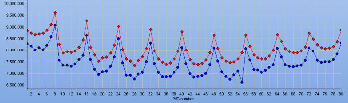 DE Energy Validation(65).png