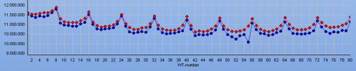 DE Energy Validation(63).png