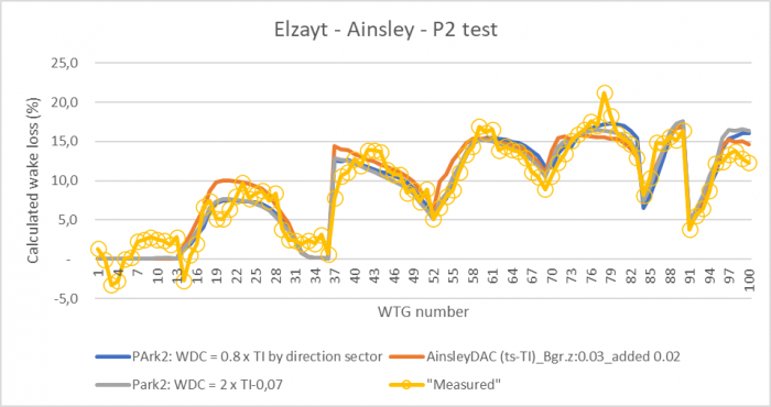 DE Energy Validation(89).png