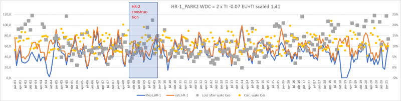 DE Energy Validation(67).png