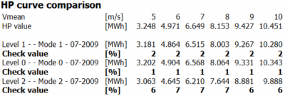 DE Energy Validation(39).png