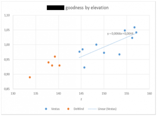 DE Energy Validation(35).png