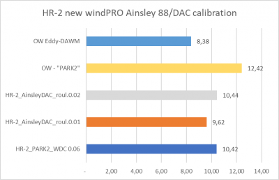 DE Energy Validation(53).png